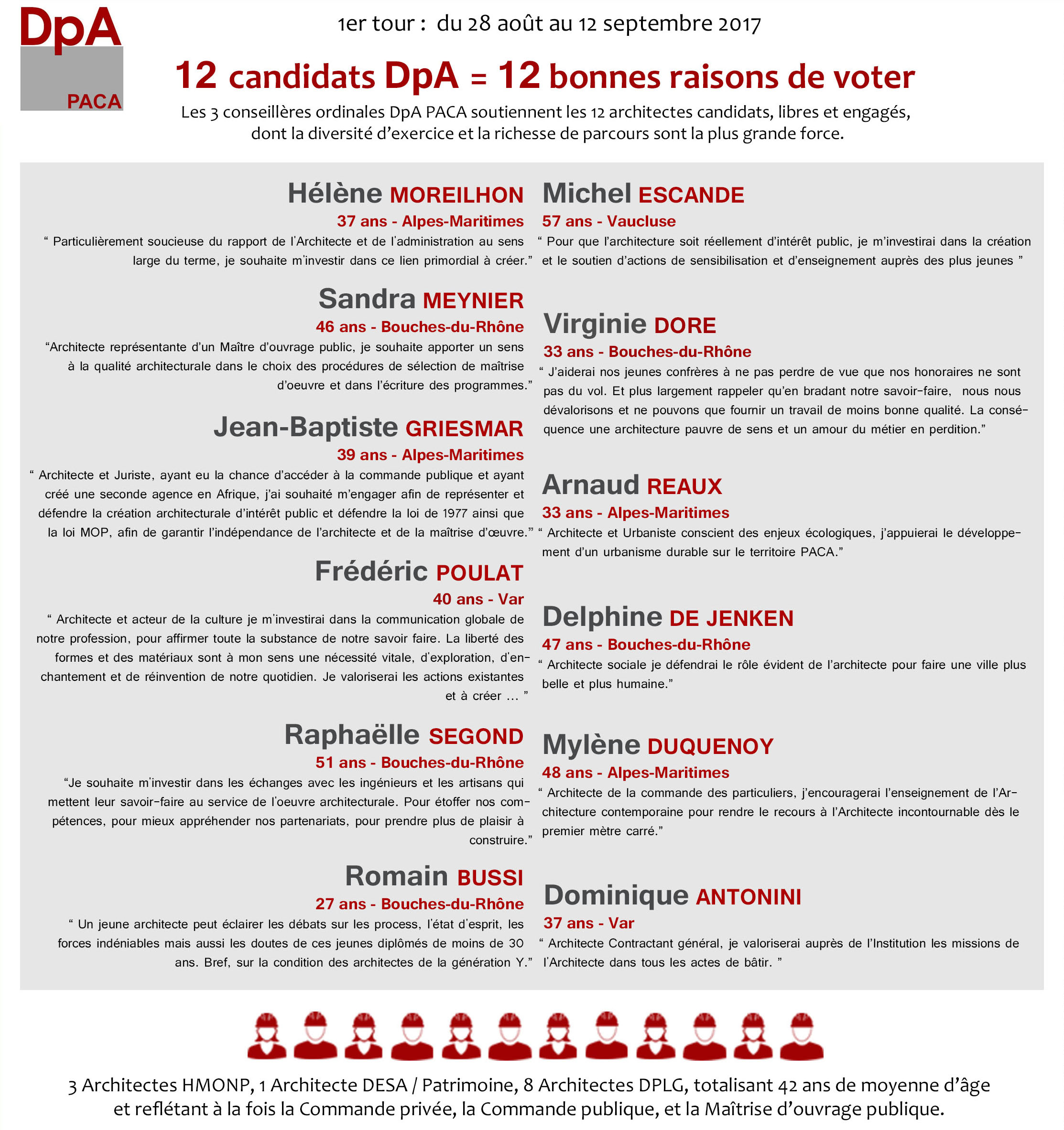 2017 - DpA - PACA - Presentation candidats